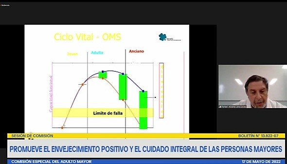 Presentacion 17 Mayo